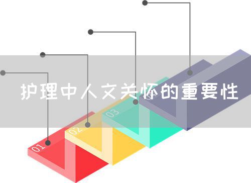 护理中人文关怀的重要性(图1)