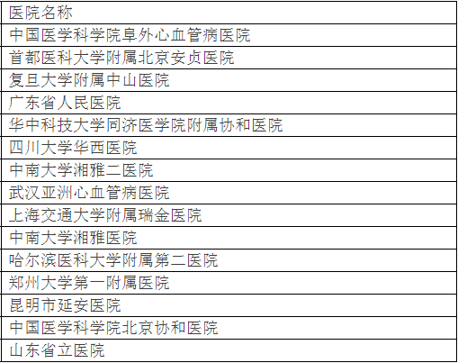 北大发布全国最好医院排名，详细到科室，关键救命(图16)