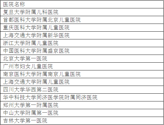 北大发布全国最好医院排名，详细到科室，关键救命(图21)