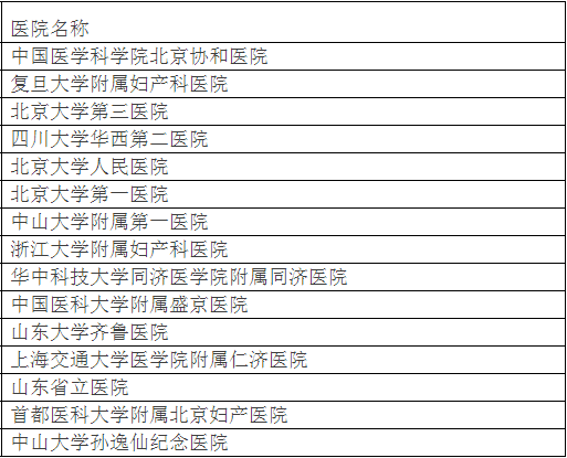 北大发布全国最好医院排名，详细到科室，关键救命(图18)