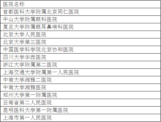 北大发布全国最好医院排名，详细到科室，关键救命(图19)