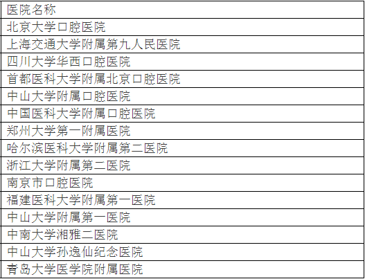 北大发布全国最好医院排名，详细到科室，关键救命(图22)