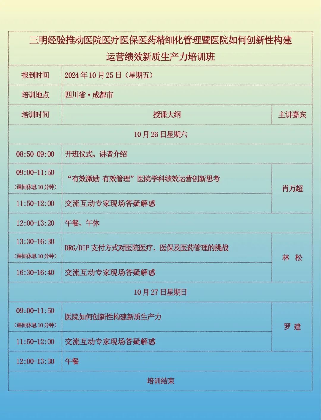 学习三明医改经验，DRG/DIP支付方式对医院医疗、医保及医药管理的挑战培训班(图1)