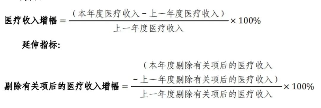 解读！国家三级公立医院绩效考核新增1项指标，修订41项指标(图9)