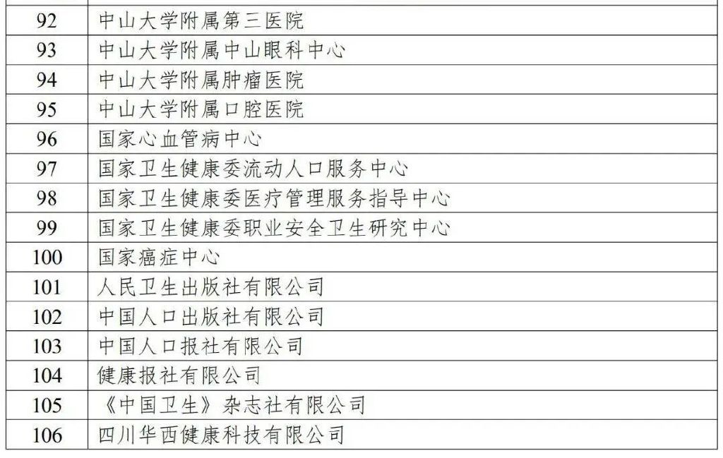 国家卫健委发文，2022年公立医院预算骤减！(图5)