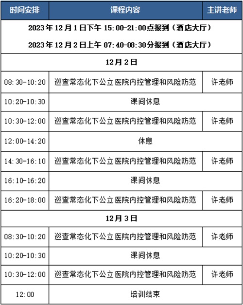 公立医院内控管理与风险防范课程：实现巡查常态化，提升管理水平，加强风险防控！(图2)